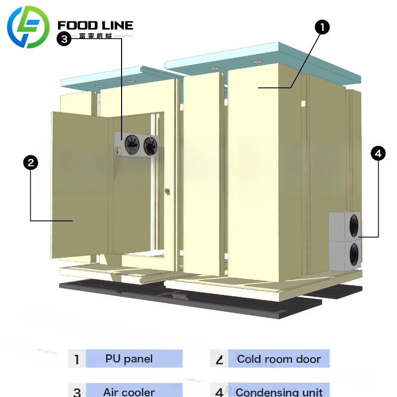 Kontainer Penyimpanan Makanan  - Food Storage Freezer ulasan dan harga